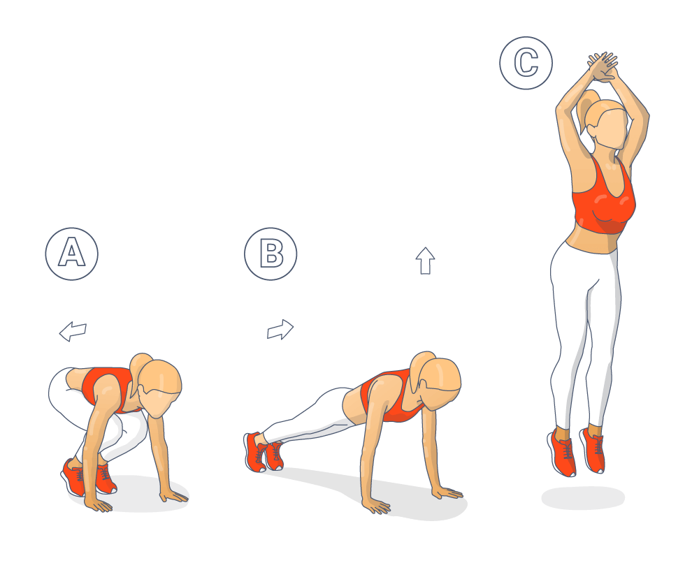 Image instructions for Burpees as a drawing